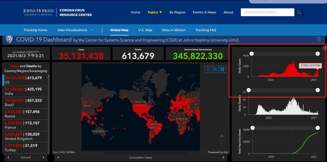 失控！單日增12萬！封鎖、封城、宵禁繼續(xù)延長！他們突然宣布漲價！