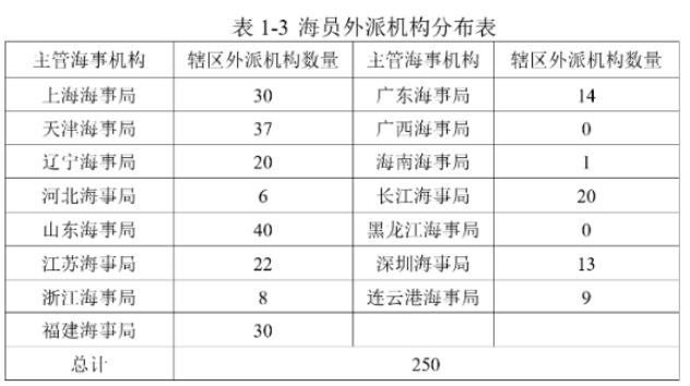 '不妙！港口國(guó)盯上'江蘇旅居史',