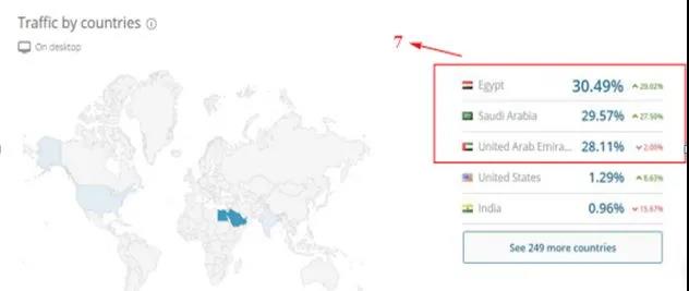 重磅！亞馬遜又一新站點要來了！