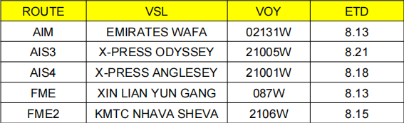 關(guān)注：虛假訂艙嚴(yán)重！船公司收取虧艙費(fèi)