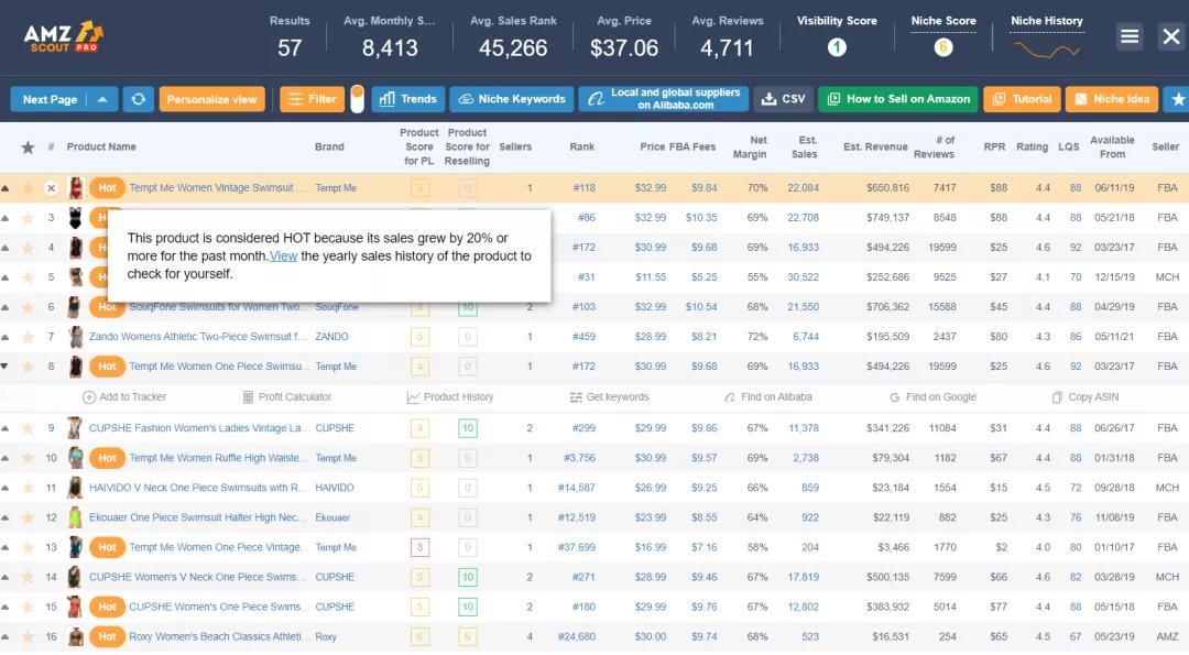 爆單！旺季備貨9大熱銷品類推薦