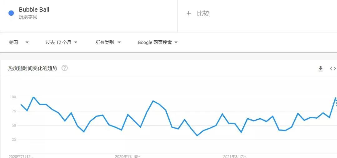 留評(píng)3萬＋，夏季爆款產(chǎn)品也有侵權(quán)風(fēng)險(xiǎn)！