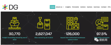 英國(guó)最大獨(dú)立物流商收購(gòu)科技貨運(yùn)公司，進(jìn)一步擾亂B2C市場(chǎng)