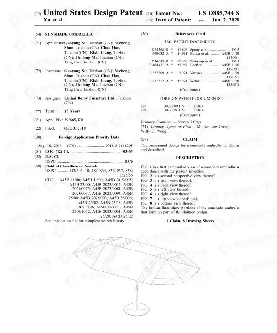 烈日炎炎，這些爆款產(chǎn)品千萬別盲目跟風(fēng)，侵權(quán)風(fēng)險藏匿其中！