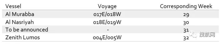 達飛暫停這個港口的訂艙，THE聯(lián)盟調(diào)整亞-歐航線跳港釜山
