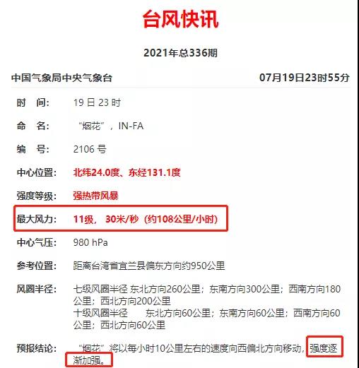 臺(tái)風(fēng)來了！鹽田、蛇口港停止所有交提箱服務(wù)！寧波沿海進(jìn)入Ⅳ級(jí)防臺(tái)！