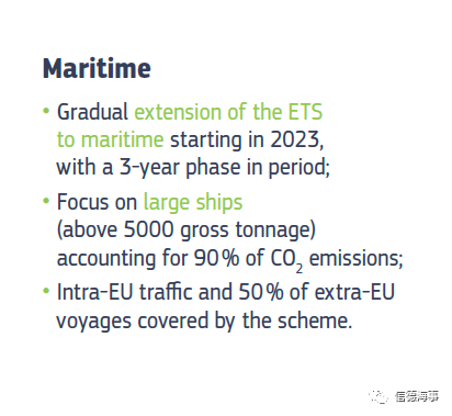 歐盟計劃將航運業(yè)納入EU ETS等一攬子計劃，詳解來了！