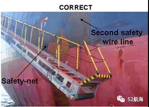 船舶掛靠巴西港口，這些事項要注意！