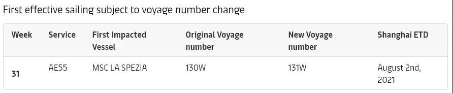 集裝箱運(yùn)價(jià)連漲九周，船公司宣布停航跳港，央視：搶艙位！搶箱！外貿(mào)出貨難！