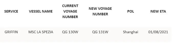 集裝箱運(yùn)價(jià)連漲九周，船公司宣布停航跳港，央視：搶艙位！搶箱！外貿(mào)出貨難！