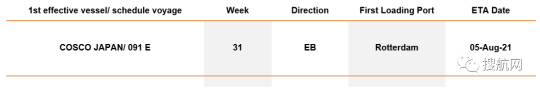 集裝箱運(yùn)價(jià)連漲九周，船公司宣布停航跳港，央視：搶艙位！搶箱！外貿(mào)出貨難！