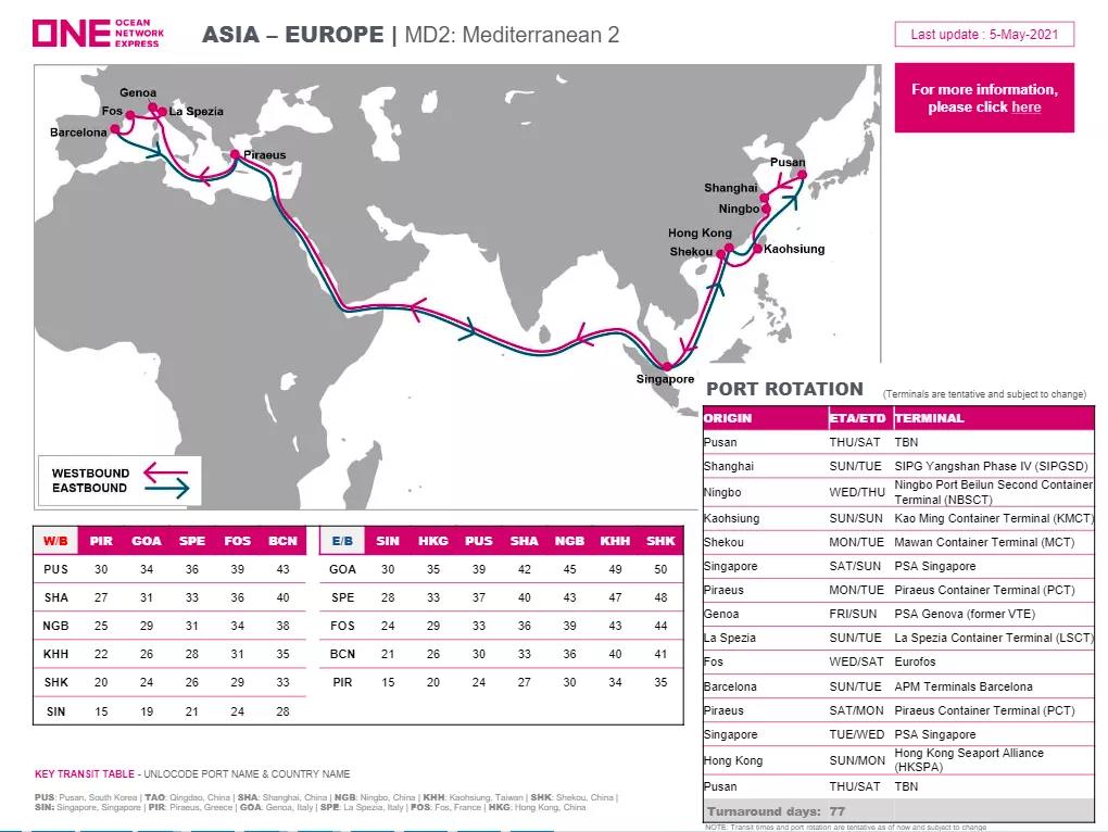 一大型集裝箱船與散貨船相撞！曾掛靠上海、寧波、蛇口等國內(nèi)港口