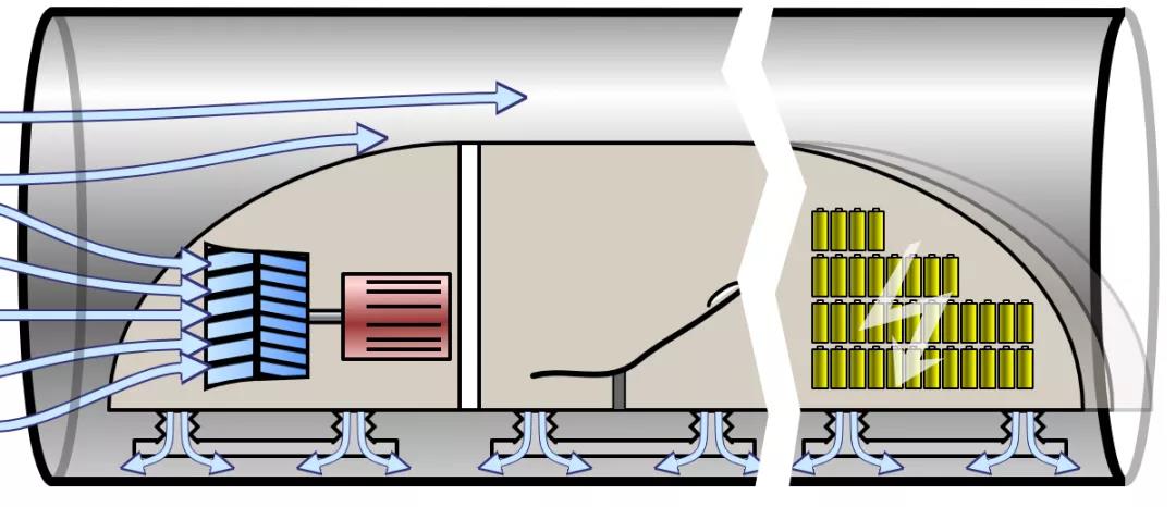 超級高鐵運集裝箱？！這一集曾在科幻小說中見過！