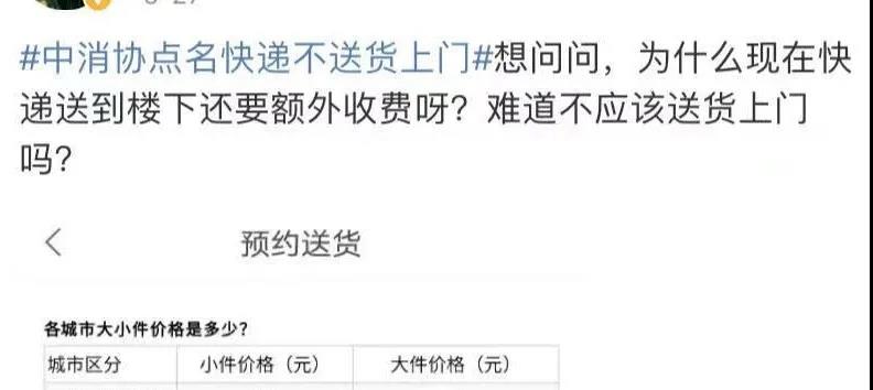 誰該為快遞送貨“上門”買單？誰該為快遞送貨“不上門”負(fù)責(zé)？