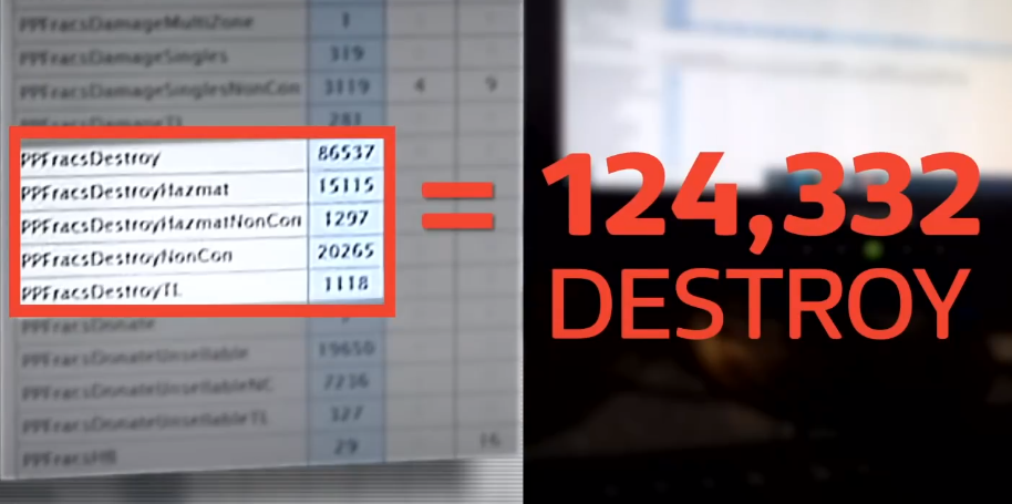 現(xiàn)場曝光！數(shù)百萬件全新商品被亞馬遜當(dāng)垃圾銷毀，包括上萬元的蘋果電腦！