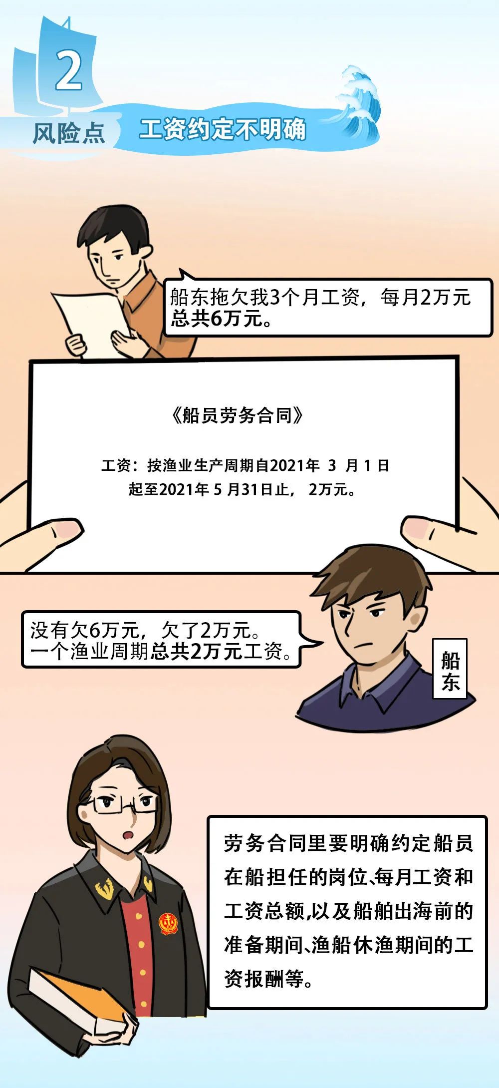 一圖讀懂|船員必須知道的八大法律風(fēng)險