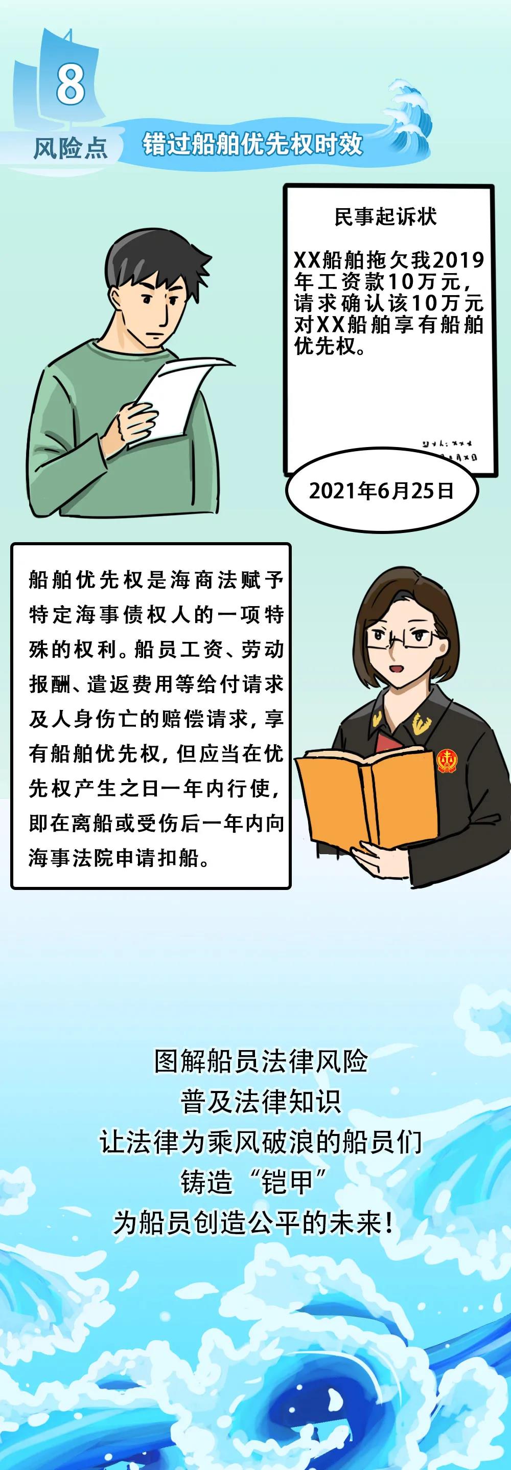 一圖讀懂|船員必須知道的八大法律風(fēng)險