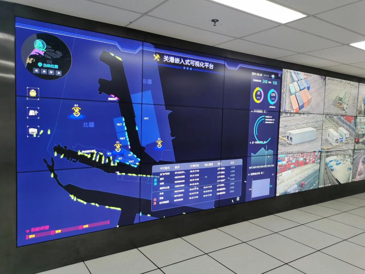 5月全國進(jìn)出口整體通關(guān)時(shí)間壓縮比穩(wěn)定在60%以上