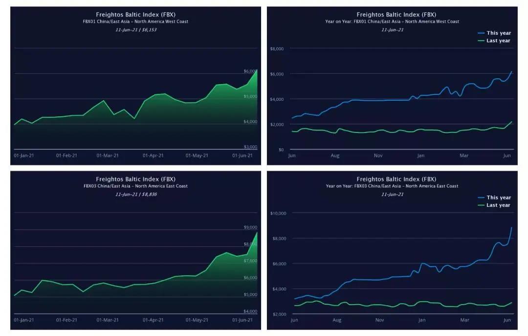 又掛一個(gè)！亞馬遜賣家半年來的艱辛誰懂？