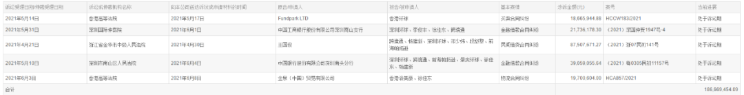 女子下跪哭求環(huán)球易購：“你把錢還給我！”