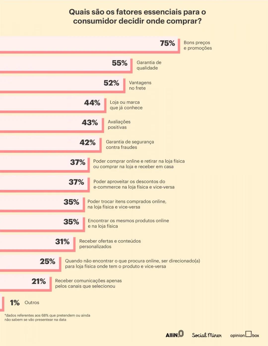 當(dāng)?shù)厝顺瑦壑袊?，亞馬遜這一藍(lán)海站點(diǎn)向中國賣家開放！你還不上車？  