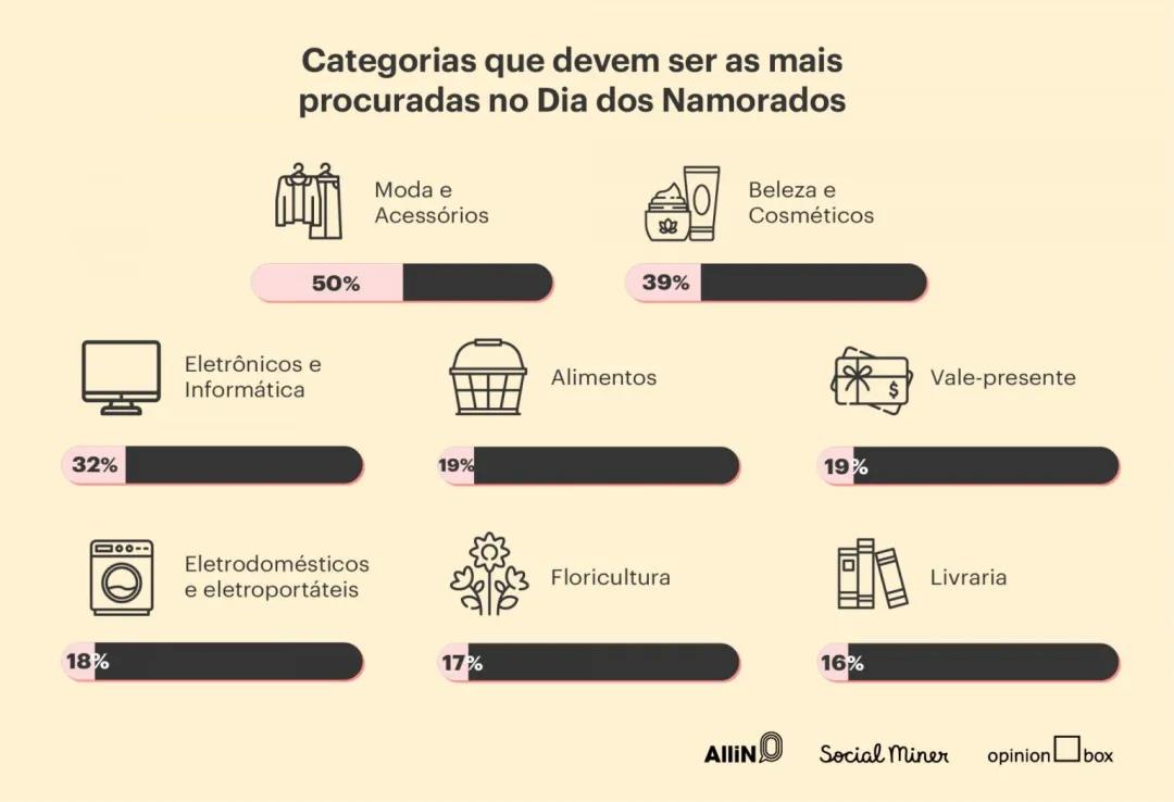 當(dāng)?shù)厝顺瑦壑袊?，亞馬遜這一藍(lán)海站點(diǎn)向中國賣家開放！你還不上車？  