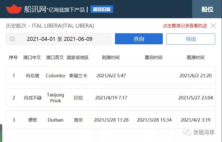 船長因新冠死亡，多個(gè)國家拒絕掛靠，該船無奈正從亞洲開往歐洲