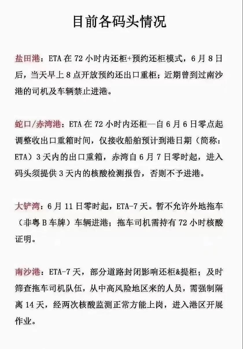 華南港口集體淪陷，部分碼頭陷入“理論停擺”，連鎖反應(yīng)即將波及寧波上海！ 