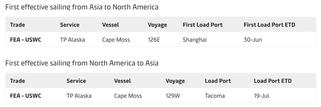 2M調整部分跨太航線；亞洲-美西航線運價達5560美元/FEU！