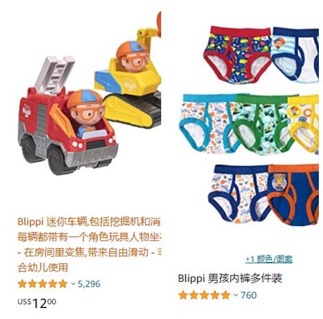 兒童節(jié)熱銷且易侵權(quán)的兒童產(chǎn)品盤點(diǎn)