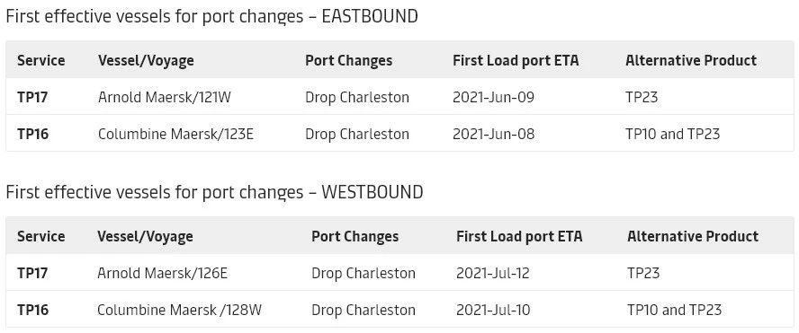 貨量不減、爆倉(cāng)頻頻、運(yùn)費(fèi)飆漲！2M推遲跨太平洋服務(wù)又同時(shí)宣布停航