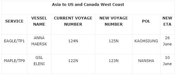 擁堵和延誤推遲了三項跨太平洋服務(wù)后，2M聯(lián)盟又宣布停航