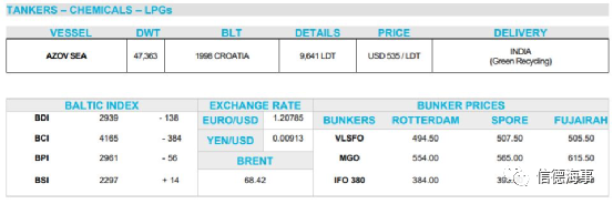 拆船市場火熱起來了！中國將加大廢鋼進口力度  