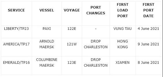 2M聯(lián)盟推遲三項跨太平洋服務(wù)；赫伯羅特再次上調(diào)附加費