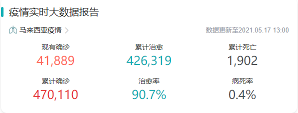 東南亞爆了！澳洲無限期鎖國，馬來西亞封國，新加坡封城，越南禁止外國人入境