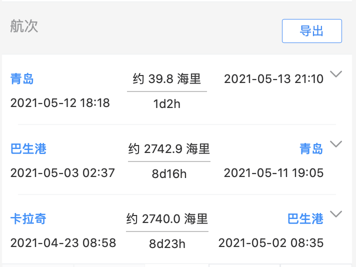 突發(fā)！7名印度籍船員確診，致1船舶在青島港無作業(yè)離港，等待進(jìn)一步處置方案！ 