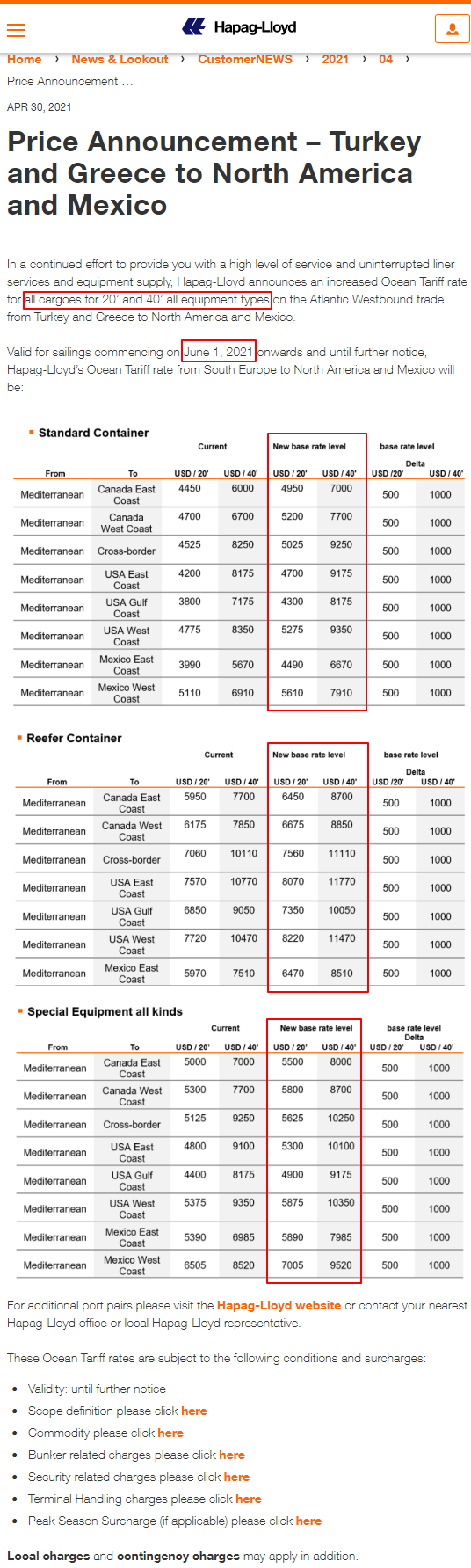 最新通知！各大船公司調(diào)漲收費(fèi)?。ǜ焦倬W(wǎng)英文截圖，可直接發(fā)給客戶?。?
