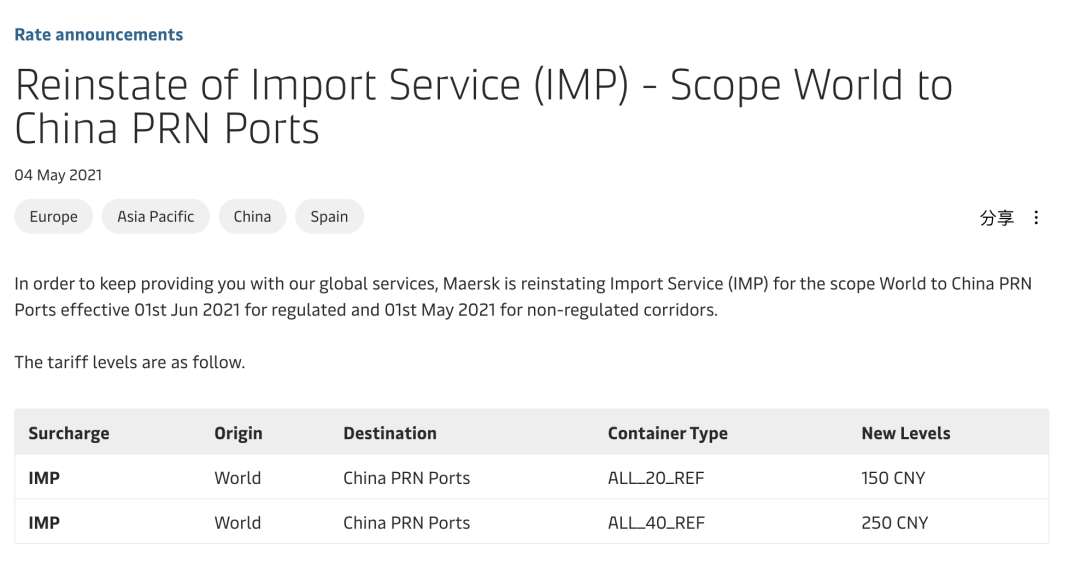 最高1200美元！馬士基、赫伯羅特、萬海航運開征、上調(diào)多項附加費！