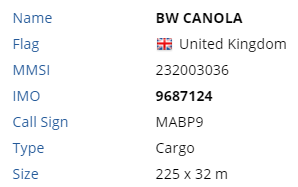 BW用了5年的散貨船, 轉(zhuǎn)手賺了600萬！今年一季度二手船交易量創(chuàng)紀(jì)錄