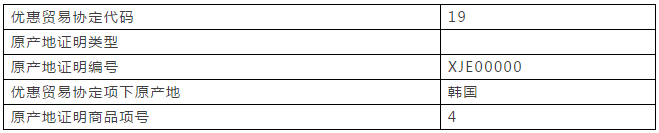 重要提醒：原產地證填制和申報要求將調整，5月10日起實施 