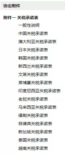 RCEP實施后，對中國外貿(mào)究竟有哪些利好？