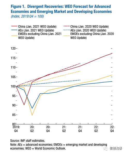 市場(chǎng)火爆！這艘干散貨船75分鐘船價(jià)暴漲3680萬(wàn)