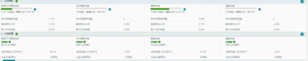 重要！亞馬遜限制賬號(hào)補(bǔ)貨總量，歐美站點(diǎn)全中招