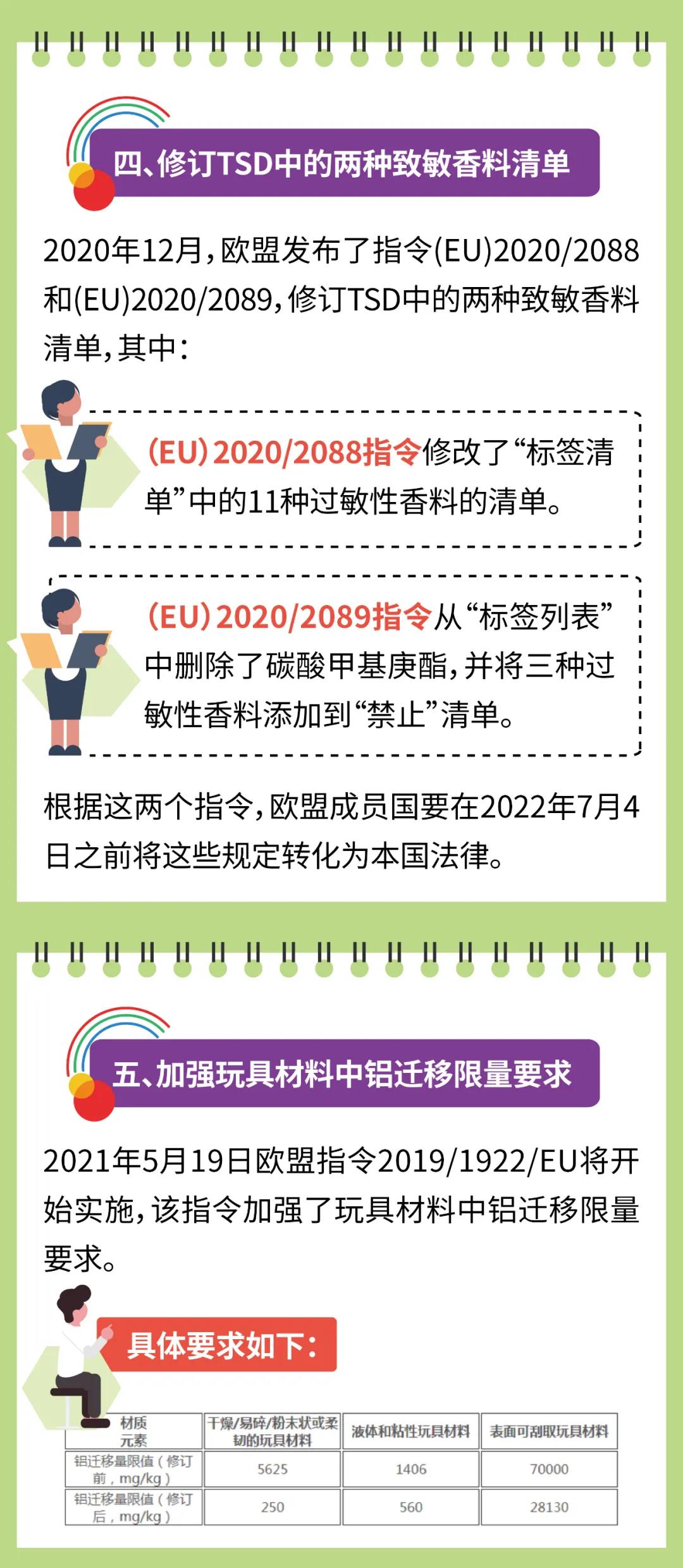 中國玩具出口連續(xù)5年增長，出口歐盟玩具迎來更嚴格要求