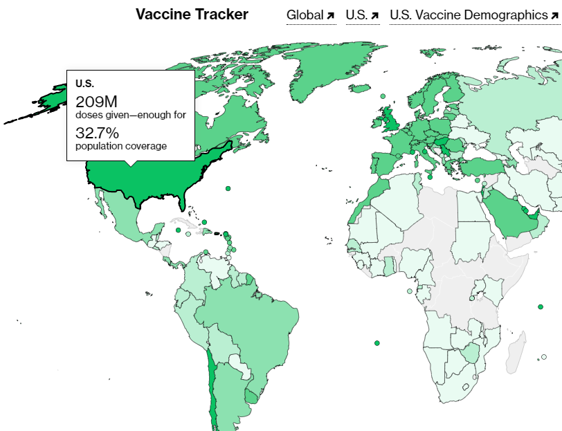 疫情特殊時期，外貿(mào)人必備這8個實務查詢網(wǎng)站！