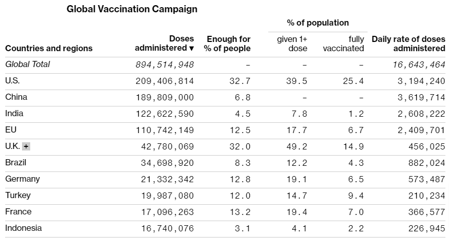 疫情特殊時期，外貿(mào)人必備這8個實務查詢網(wǎng)站！
