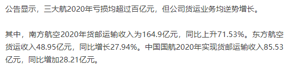 航空公司虧損高達(dá)7752億元！而航空貨運(yùn)收入飆漲30%！運(yùn)價(jià)維持高位