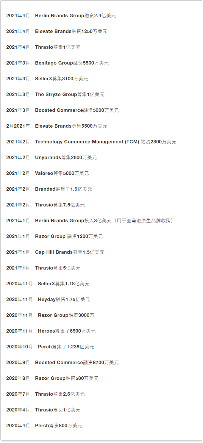亞馬遜優(yōu)質(zhì)店鋪遭瘋狂收購，一年內(nèi)收購價高達35億美元！
