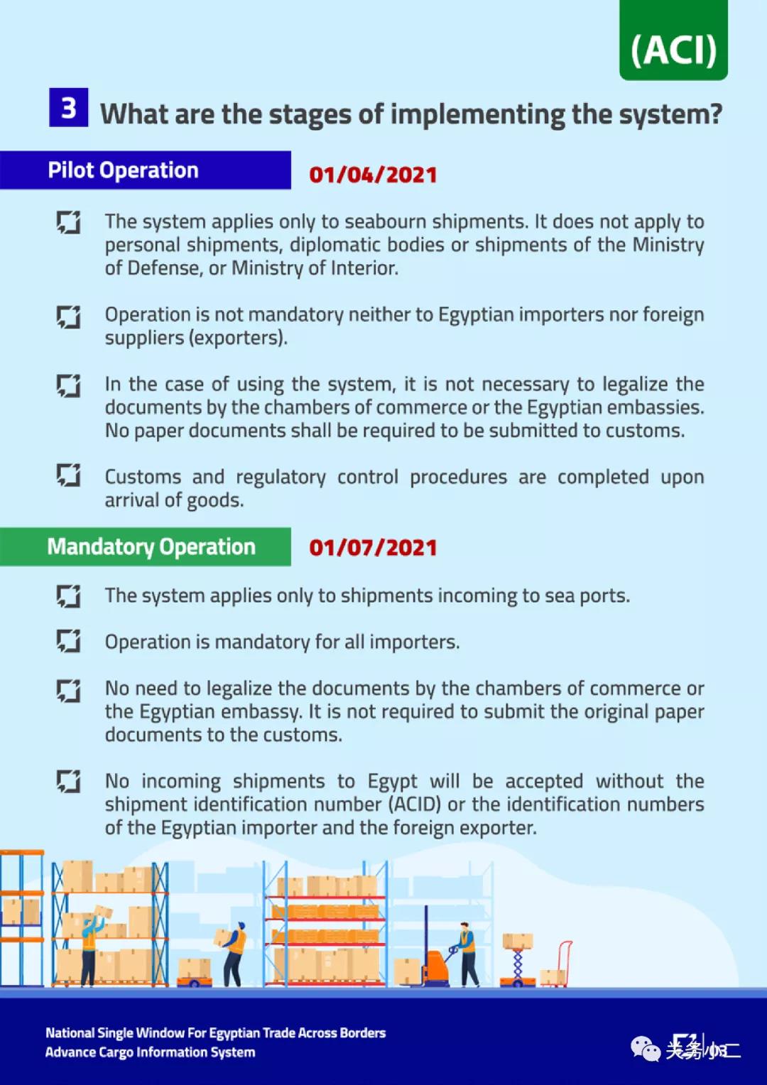 7月1日起埃及實施貨物信息預報系統(tǒng)申報，不合規(guī)者將無法清關