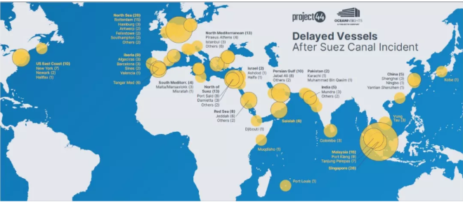 蘇伊士運河堵塞后續(xù)影響：全球港口大規(guī)模擁堵！新加坡、鹿特丹、安特衛(wèi)普采取這些措施